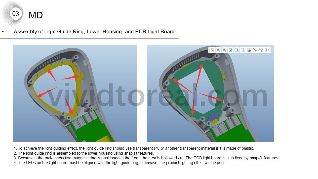 Structural Design Details